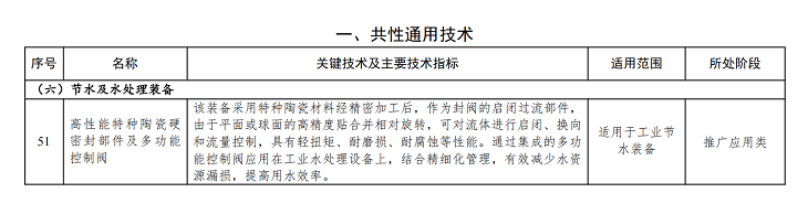 1762394449552607.png 102.png